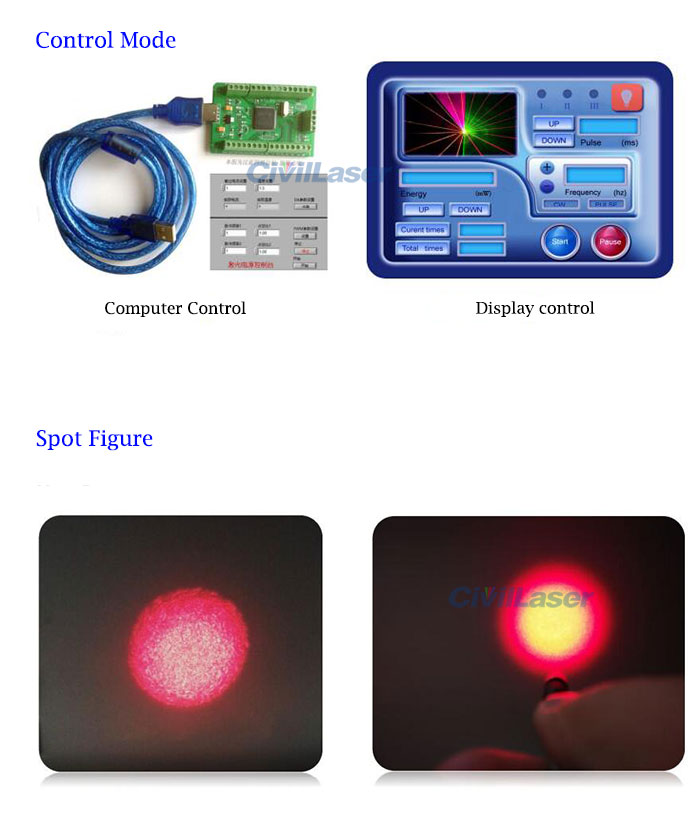 fiber coupled laser system